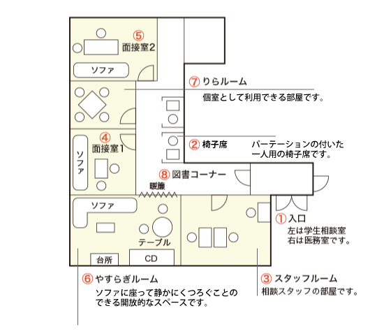 画像：バーチャル相談室